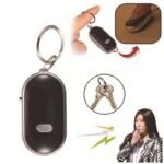 Pajisje për Gjetjen e Çelësave - Figura 2