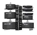 Raft Organizues për Ene - Figura 3