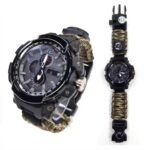 Orë Taktike me Busollë - Figura 2