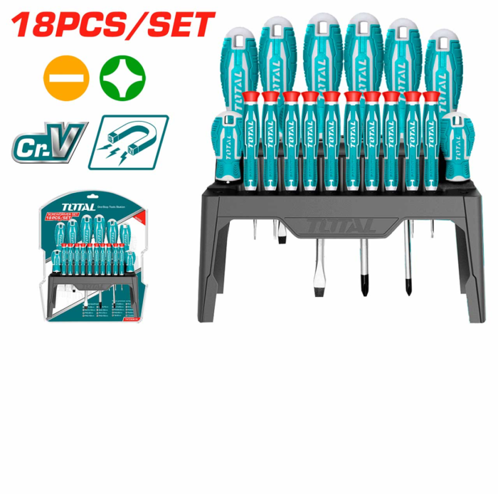 Set kaçavidash - Figura 1