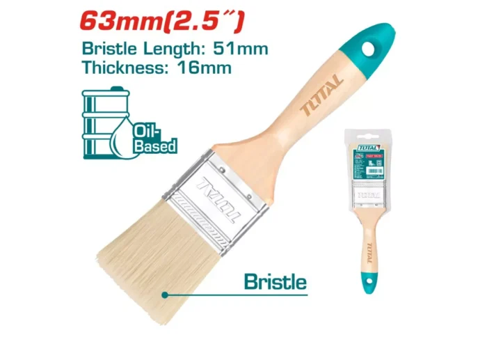 Penel për bojë 63mm - Figura 1