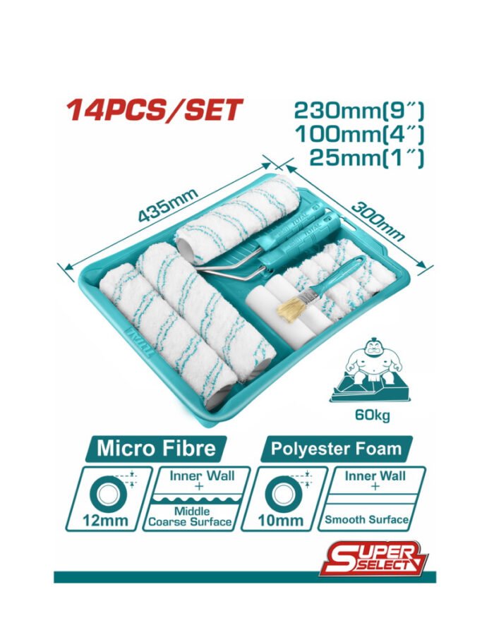 Set rulash mikrofibër dhe shkumë - Figura 1