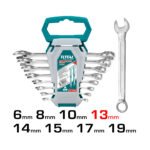 Set çelësash industrial 8 copë