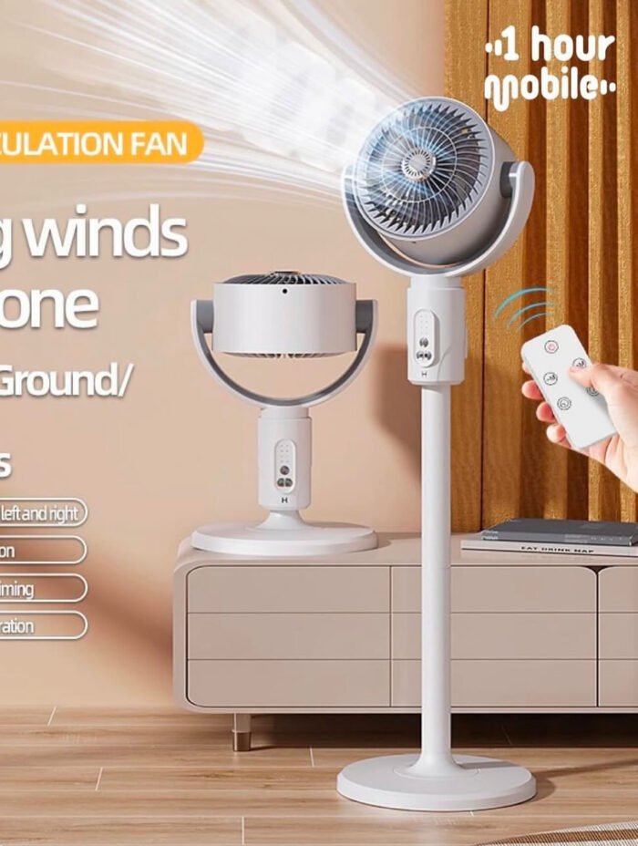 Ventilator rrotullues F1 me lartësi të rregullueshme - Figura 2