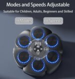 Pajisje elektronike stërvitore - Figura 2