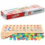 Tabela Matematike me Rrathë Druri