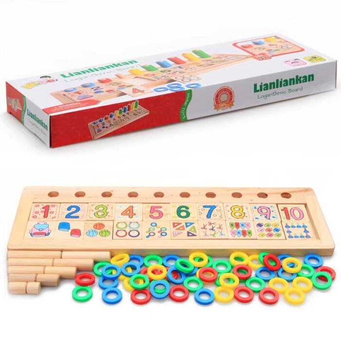 Tabela Matematike me Rrathë Druri - Figura 1