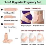 Rrip Mbështetës për Shtatzëni - Figura 3