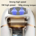 Rrëshqitëse Elektrike për Këmbë - Figura 3