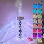 Difuzor Kristal LED me Dritë Shkëlqyese - Figura 3