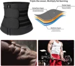 Korse Fitnesi për Djegie Yndyre & Formësim Trupi - Figura 2