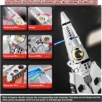 Pinca Çelik Multifunksionale me Dorezë Ergonomike - Figura 2