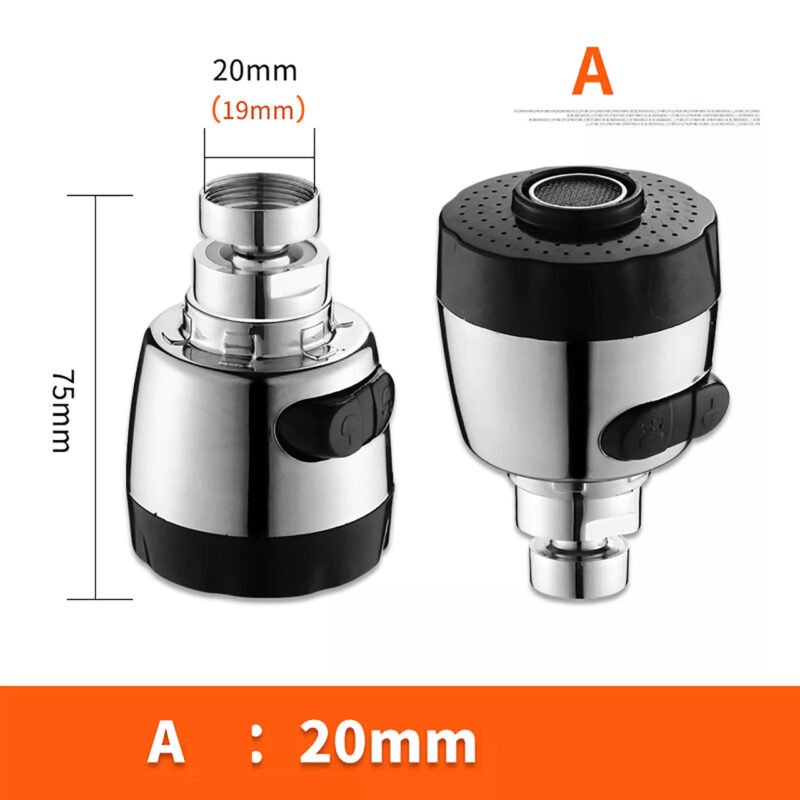 Rregullues Uji për Rubinet 360°