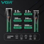 Set Profesional Makinerish VGR - Figura 2