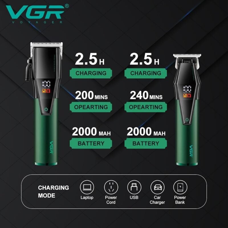 Set Profesional Makinerish VGR thumbnail 2