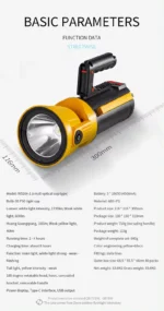 Dritë Profesionale Multifunksionale - Figura 3