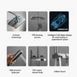 Sistem Dushi me Termostat & Drita LED - Figura 2