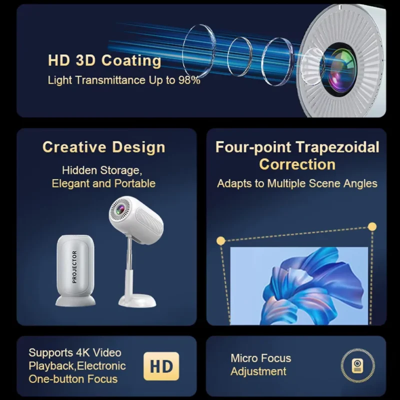 Mini Projektor Android 11 – 4K Support thumbnail 2