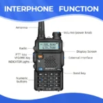 Radio Walkie Talkie UV-5R - Figura 2