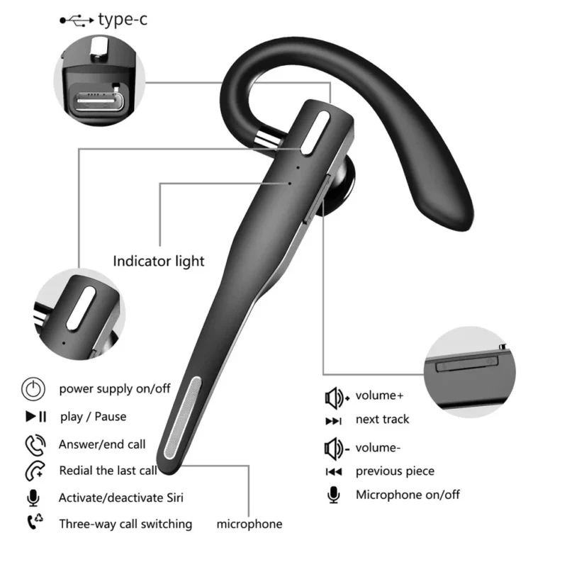 Bluetooth Headset Type-C thumbnail 2