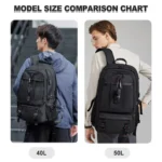 Çantë Shpine Multifunksionale - Figura 2