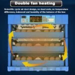 Inkubator për vezë – 64 vezë - Figura 3