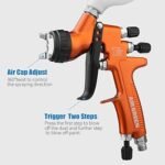 Pistoletë për lyerje - Figura 2