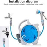 Zorrë Uji Automatike