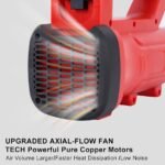 Fryrës Elektrik për Gjethe (Leaf Blower) - Figura 2