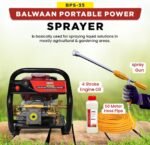 Spërkatëse Profesionale me Motor BPS-35 - Figura 2