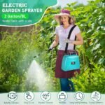 Spërkatëse Elektrike 8L për Kopsht - Figura 3