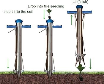 Mjet për Mbjellje Fidanësh