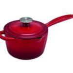 Tenxhere Moderne me Kapak - Figura 3