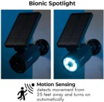 Reflektor Solar LED - Figura 2