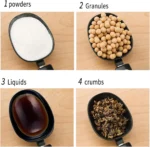 Lugë digjitale për matje - Figura 2