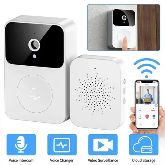IMG_7775 Kamera Smart me Zile - Figura 1