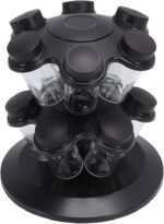 Organizues Rrotullues për Erëza - Figura 2