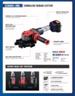 Prerëse Hekuri (Rebar Cutter) Makute CCM001-2BL (20V Brushless) - Figura 3