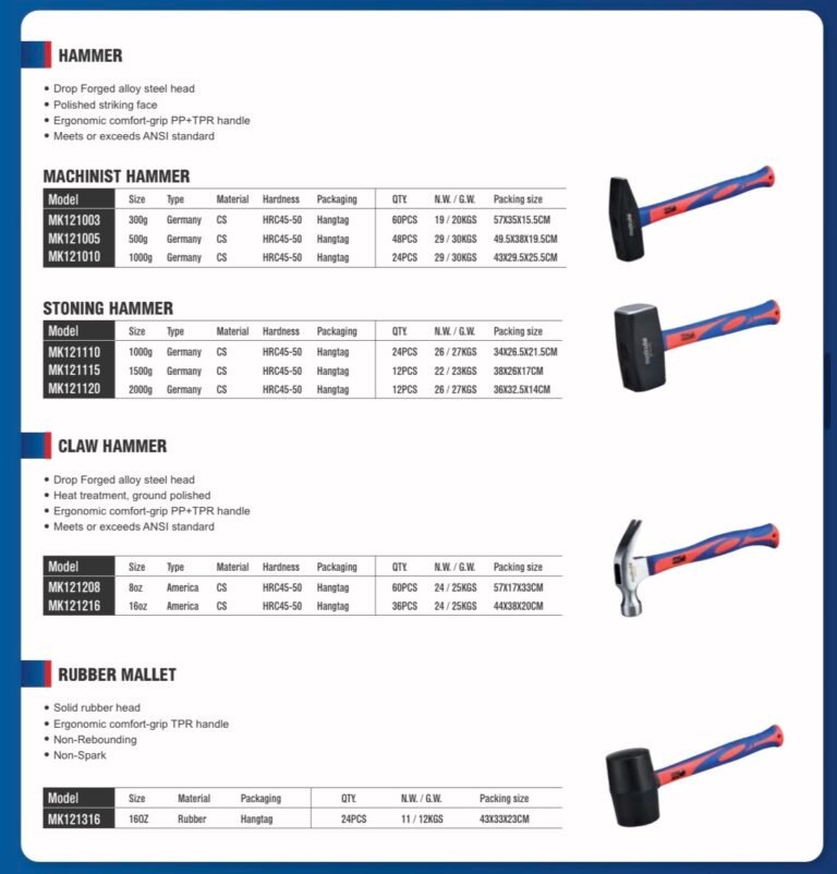 Çekiç Profesional (Machinist/Claw/Rubber Mallet)