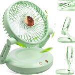 Ventilator Portativ