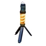 Fener Multifunksional LED
