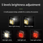 Projektor LED i Rikarikueshëm - Figura 3