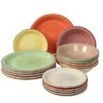 Set 18 Pjatash Qeramike