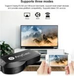 AnyCast Wireless Display - Figura 2