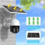 Kamerë Sigurie WiFi me Panel Solar - Figura 2